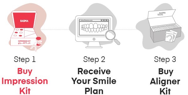 Steps to get invisible aligners